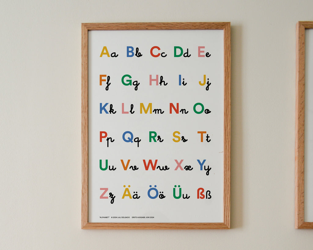 Pack of 3 educational posters (German)