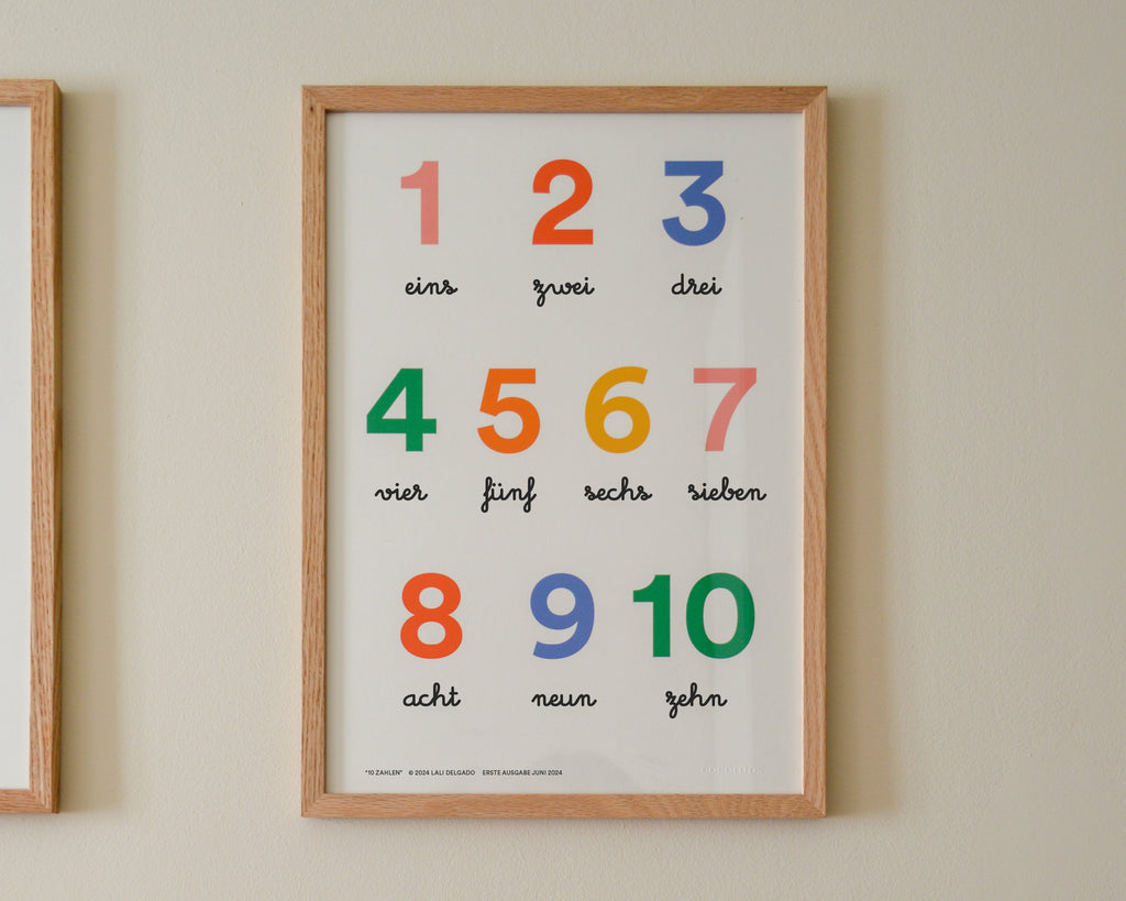 Pack of 3 educational posters (German)