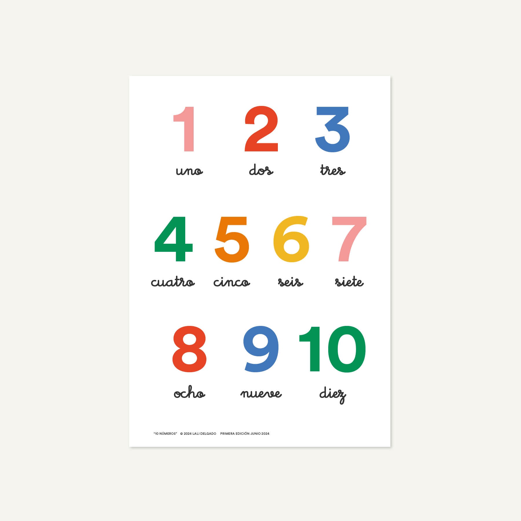 Pack de 3 pósters educativos (Español)